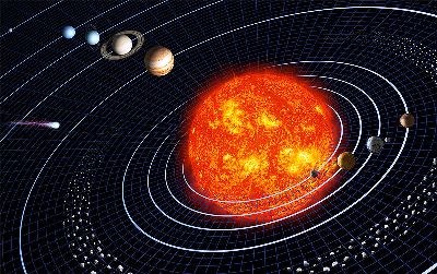 El Sistema Solar-Nuestro Vecindario.